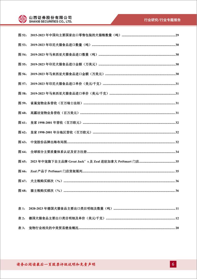 《宠物专题报告-二-_立足当下_着眼未来_如何看待我国宠物产业出海的差距和成长_》 - 第6页预览图