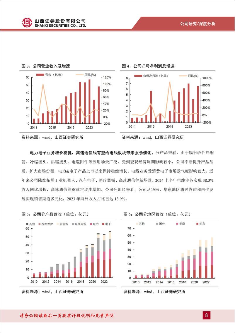 《沃尔核材(002130)热缩材料电子产品领先者，AI驱动高速通信线增长-241205-山西证券-34页》 - 第8页预览图