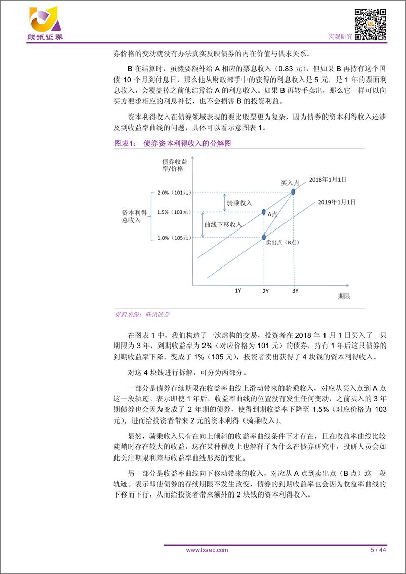 《宏观专题研究：固定收益投研框架-20190520-联讯证券-44页》 - 第6页预览图