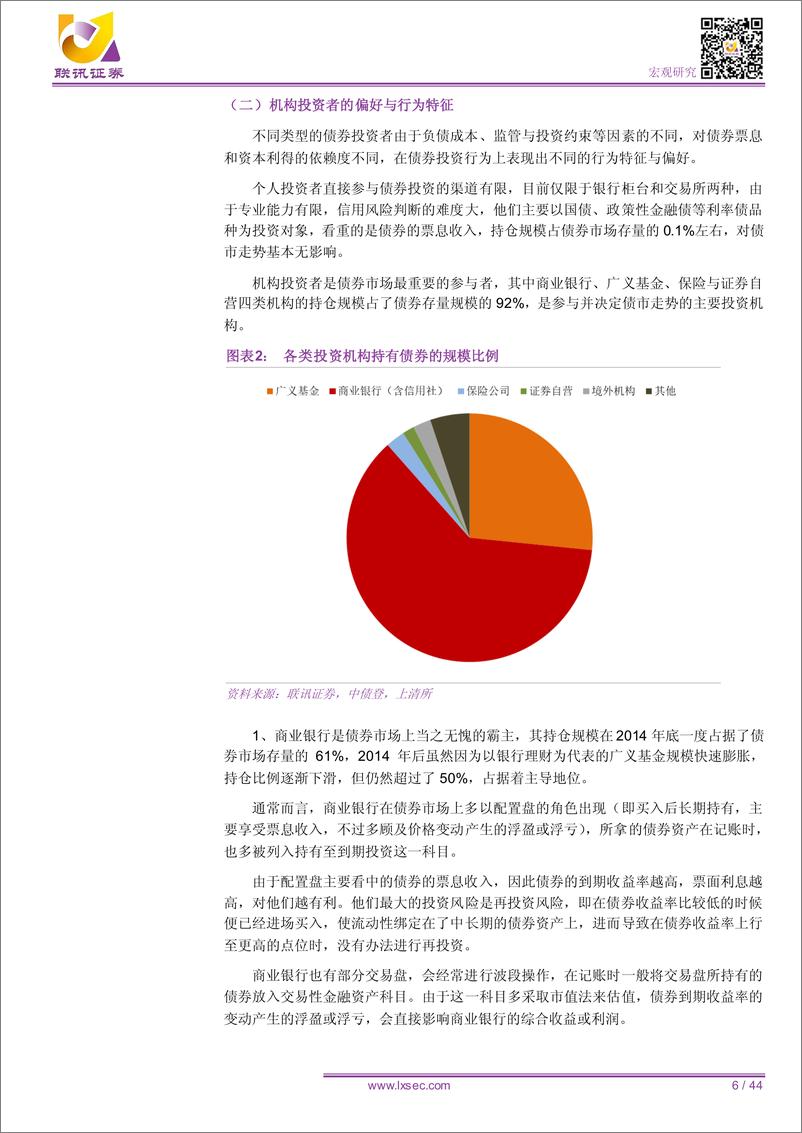 《宏观专题研究：固定收益投研框架-20190520-联讯证券-44页》 - 第7页预览图