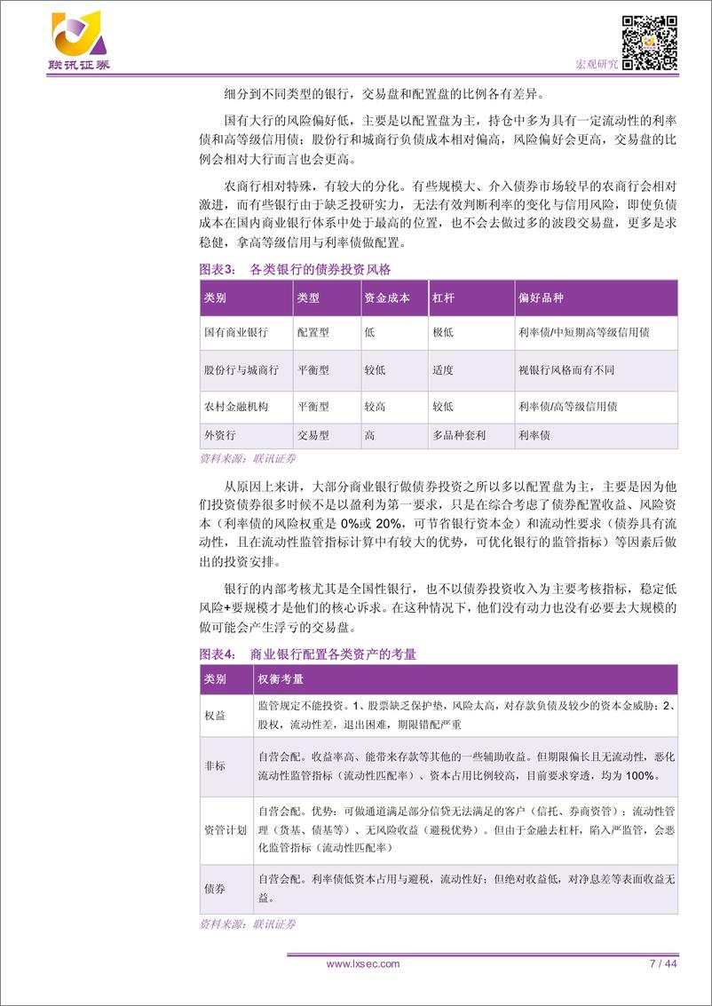 《宏观专题研究：固定收益投研框架-20190520-联讯证券-44页》 - 第8页预览图