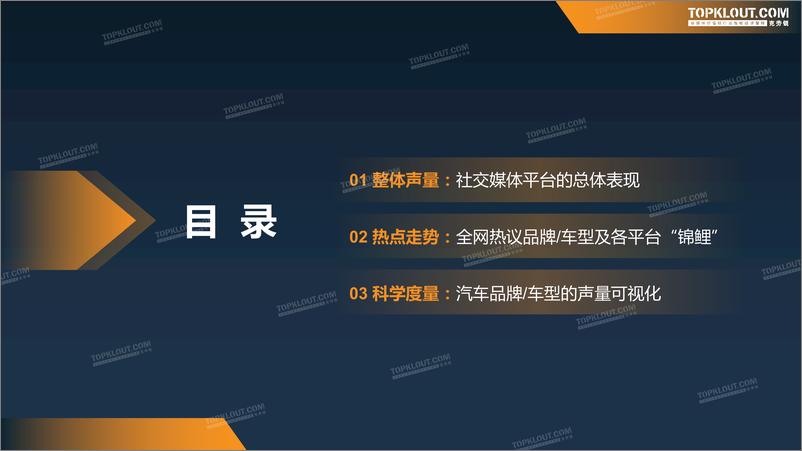 《2024年北京车展声量数据报告-克劳锐》 - 第3页预览图