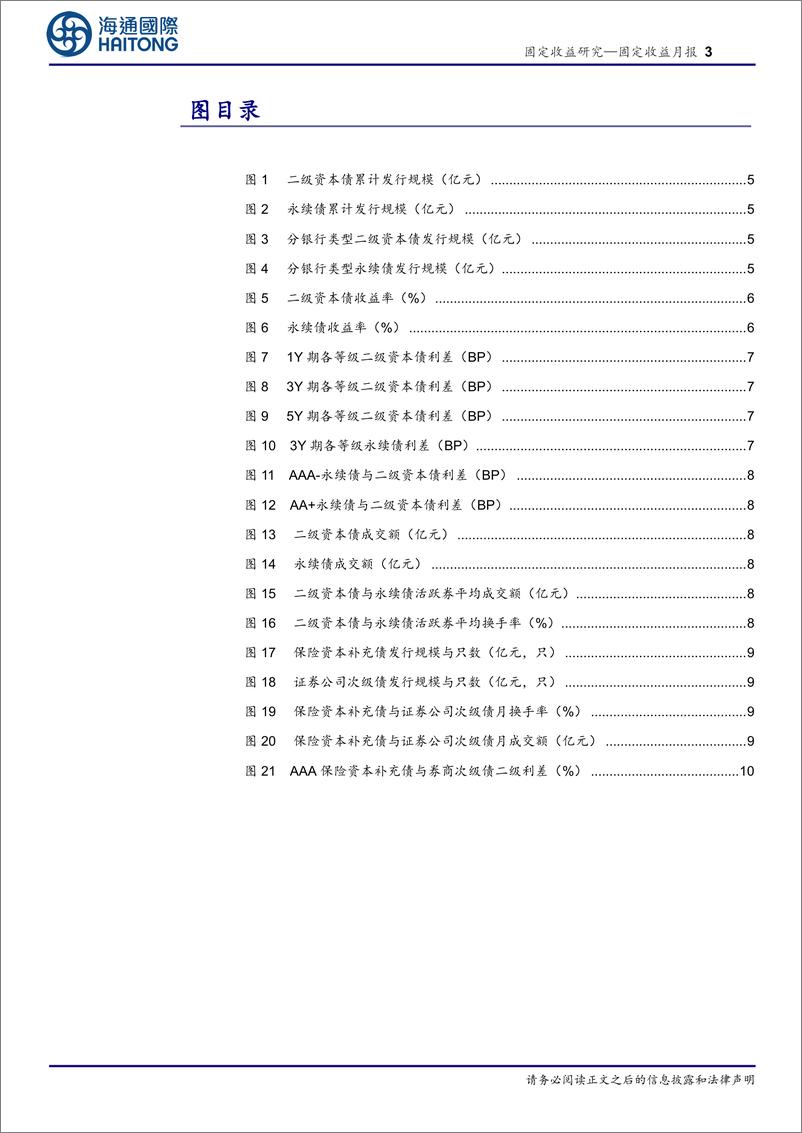 《资本补充工具半月报：二永债估值波动或将加大-20230904-海通国际-18页》 - 第4页预览图