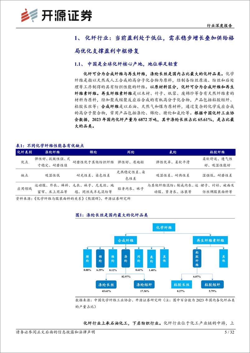 《开源证券-化学纤维行业深度报告：供需格局渐入佳境，盈利中枢或将上移》 - 第5页预览图