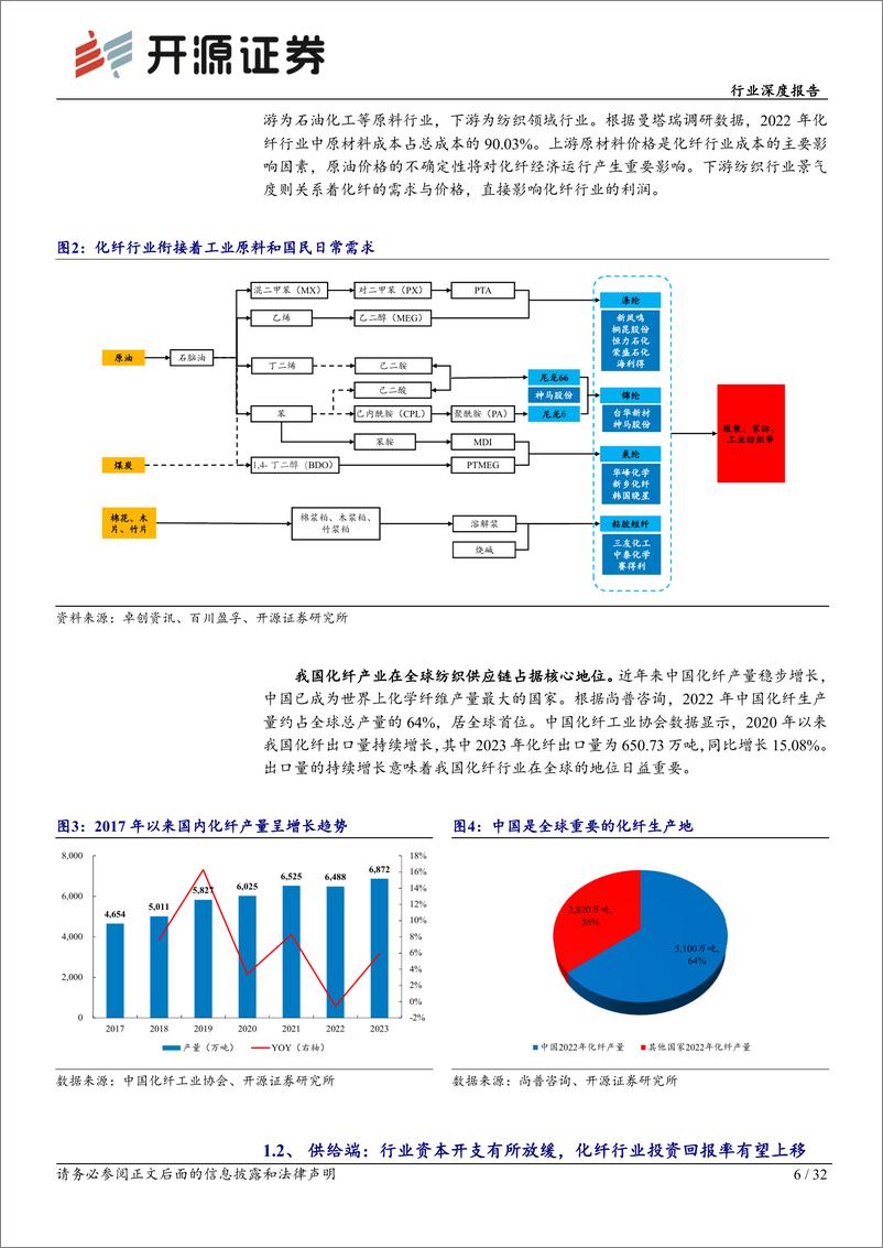 《开源证券-化学纤维行业深度报告：供需格局渐入佳境，盈利中枢或将上移》 - 第6页预览图