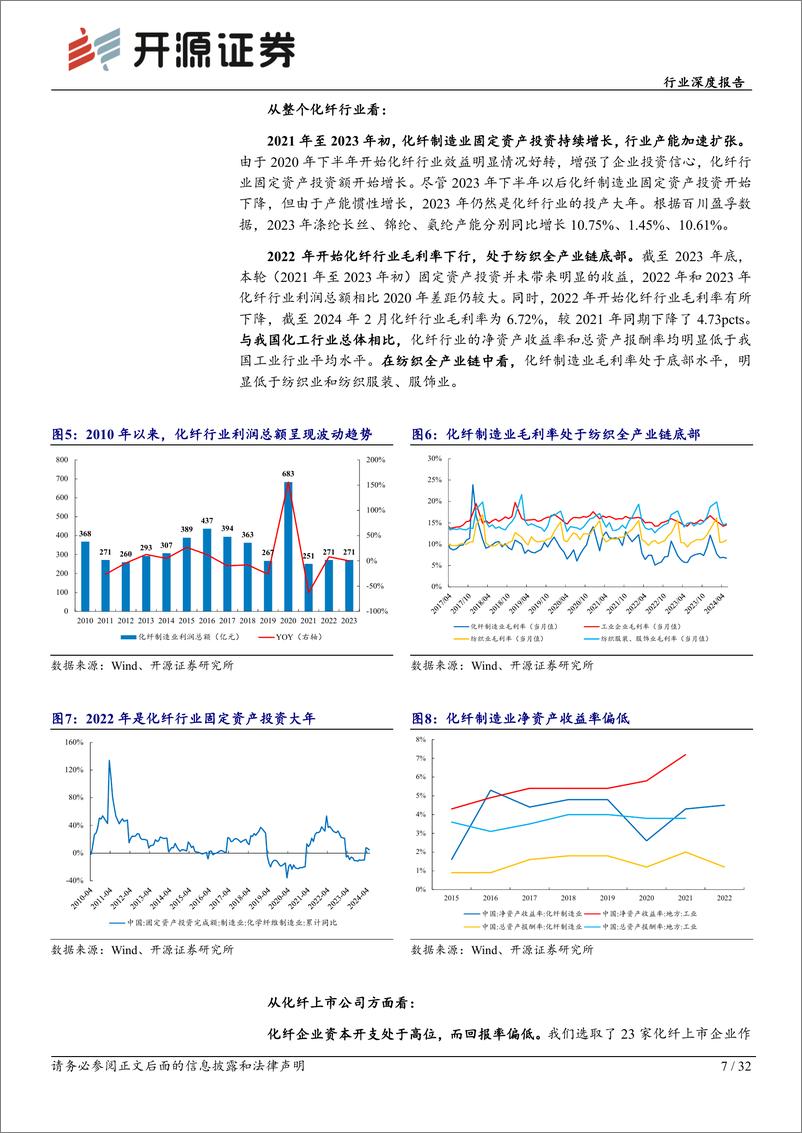 《开源证券-化学纤维行业深度报告：供需格局渐入佳境，盈利中枢或将上移》 - 第7页预览图