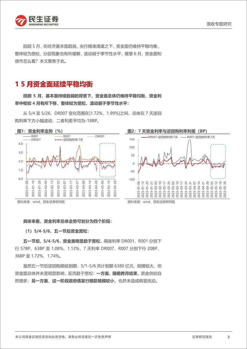 《利率专题：临近季末，6月资金面怎么看？-20230531-民生证券-20页》 - 第4页预览图