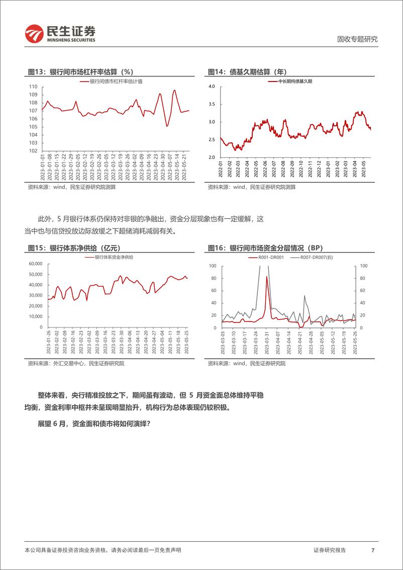 《利率专题：临近季末，6月资金面怎么看？-20230531-民生证券-20页》 - 第8页预览图