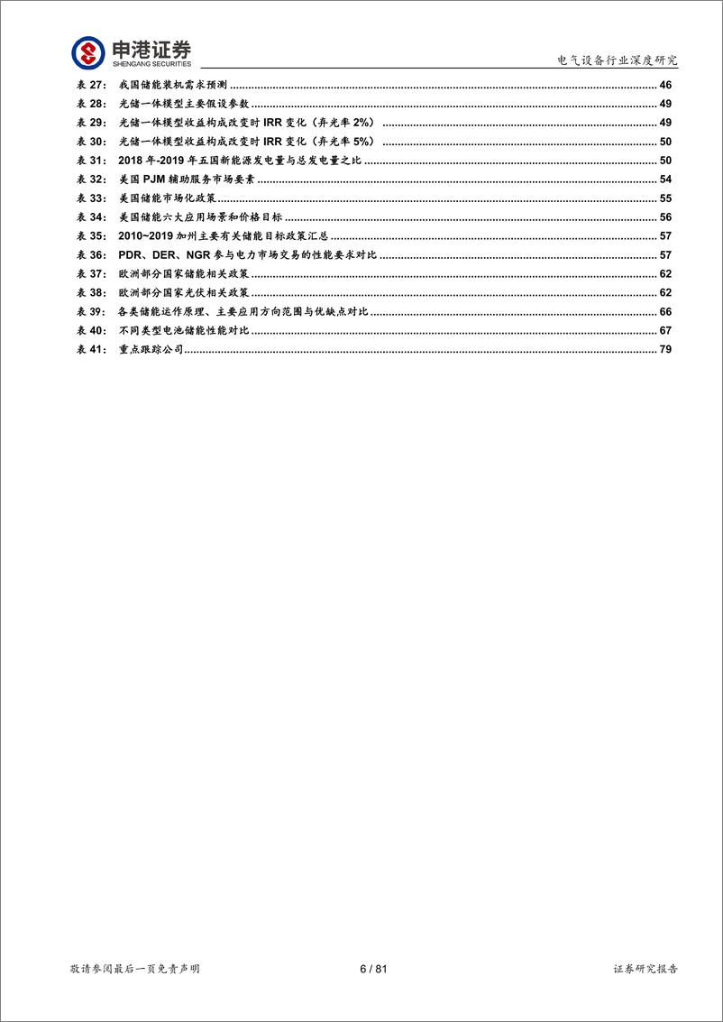 《申港证券-电气设备行业深度报告：储能：踏上未来电力系统主角之路》 - 第6页预览图