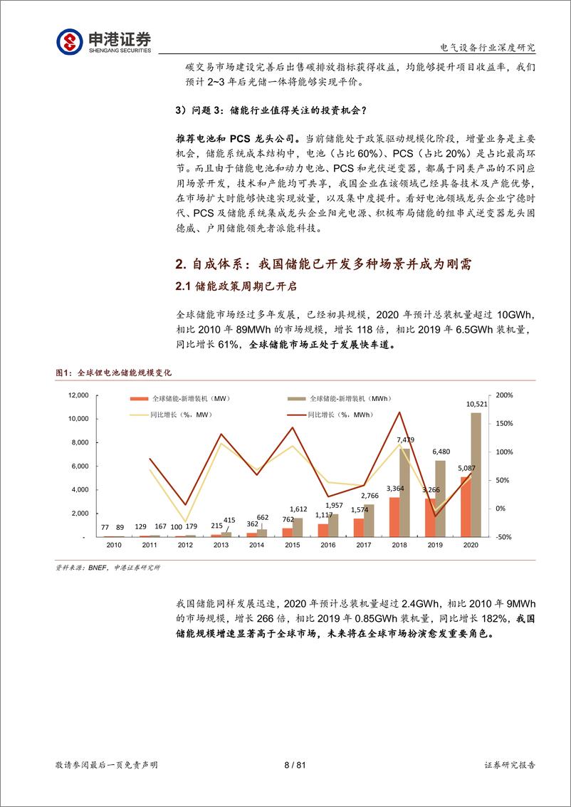 《申港证券-电气设备行业深度报告：储能：踏上未来电力系统主角之路》 - 第8页预览图