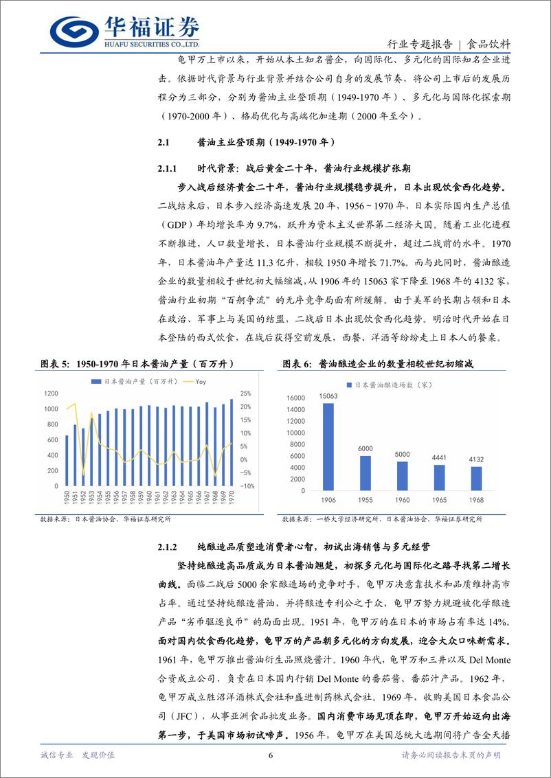 《日本酱油行业专题一：龟行稳健“甲”天下，“万”千风味再出发-240426-华福证券-14页》 - 第6页预览图