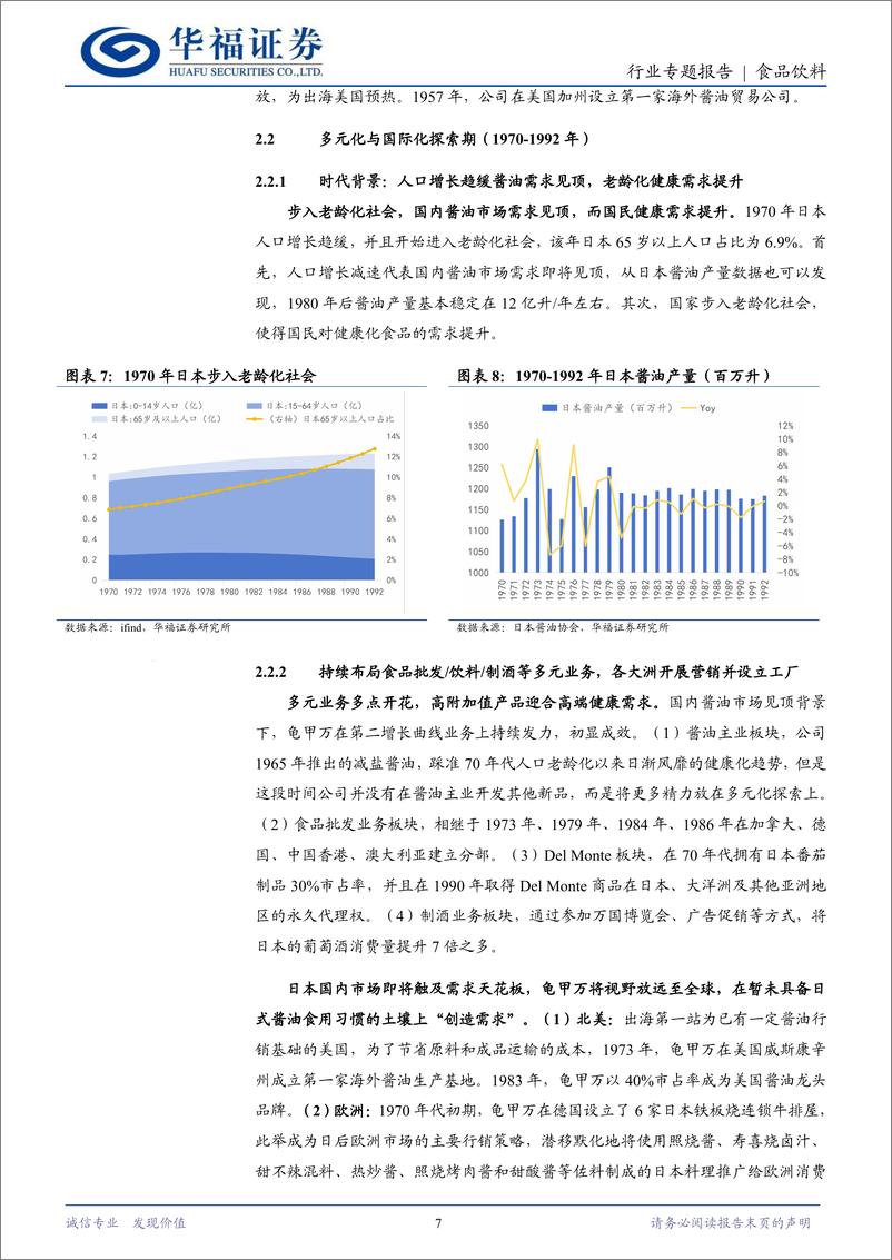 《日本酱油行业专题一：龟行稳健“甲”天下，“万”千风味再出发-240426-华福证券-14页》 - 第7页预览图