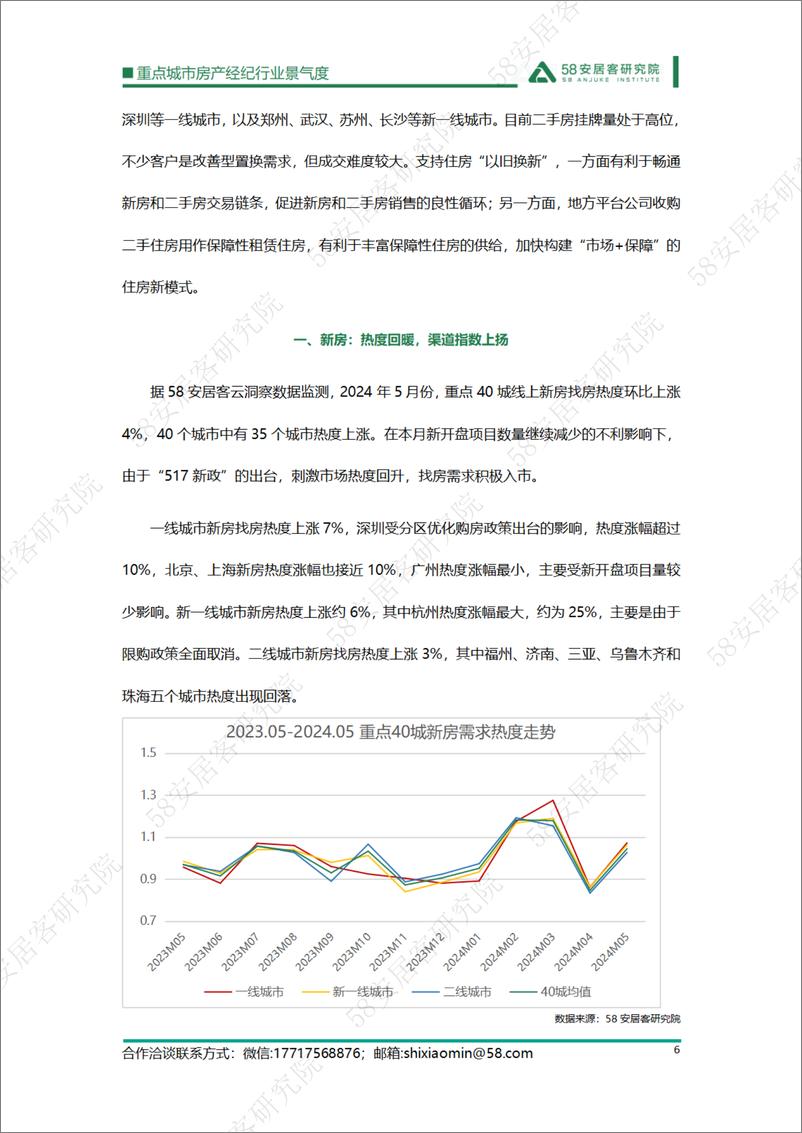 《58安居客研究院：2024年5月重点城市房产经纪行业景气度》 - 第6页预览图