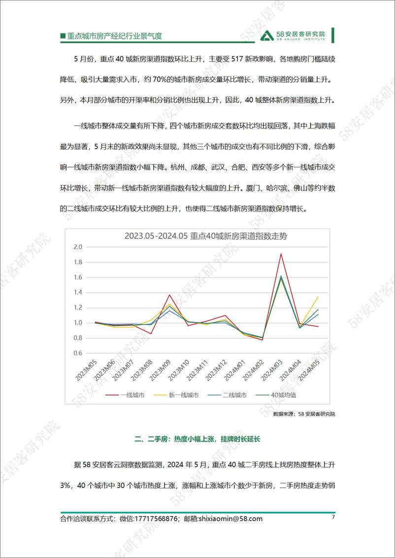 《58安居客研究院：2024年5月重点城市房产经纪行业景气度》 - 第7页预览图