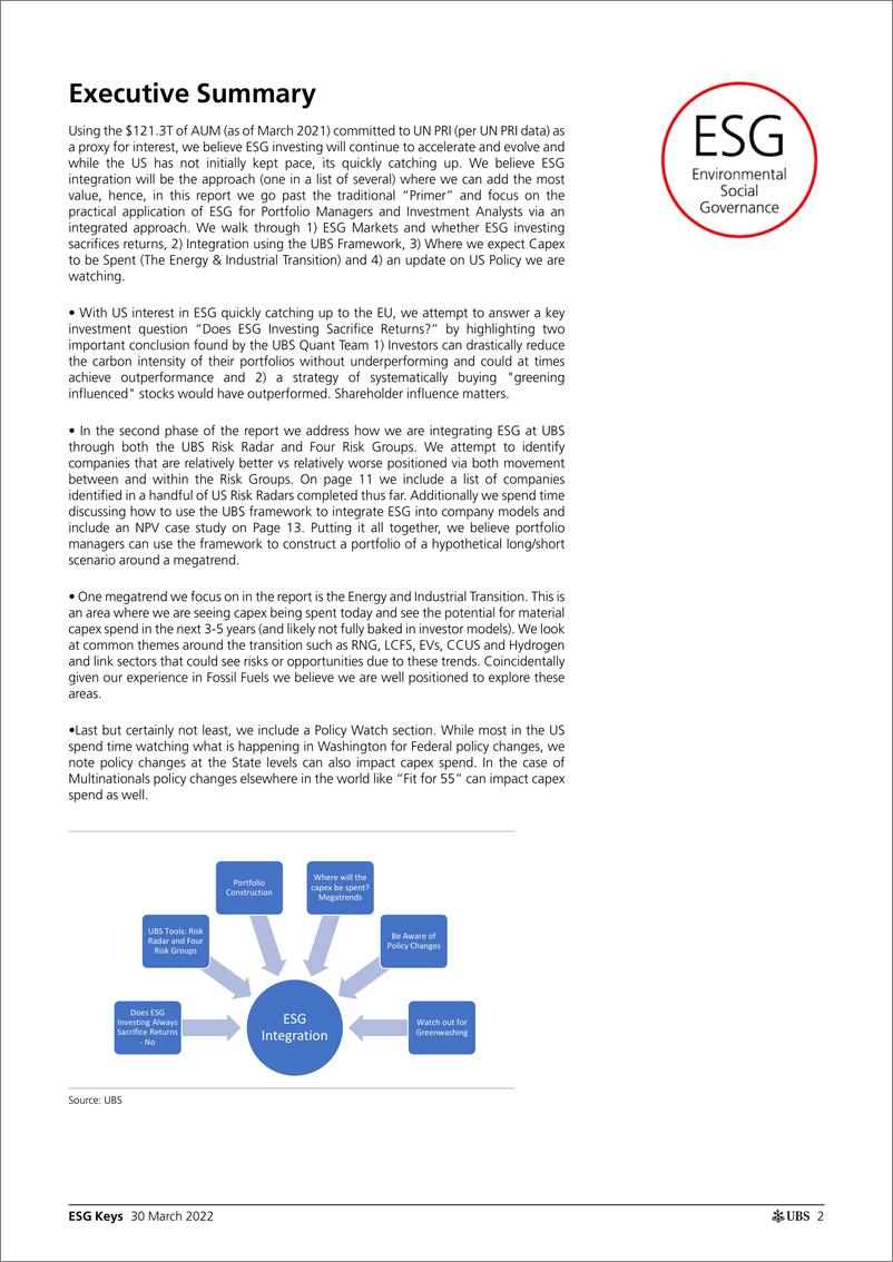 《瑞银-全球投资策略-美国ESG国情咨文-2022.3.30-41页》 - 第3页预览图