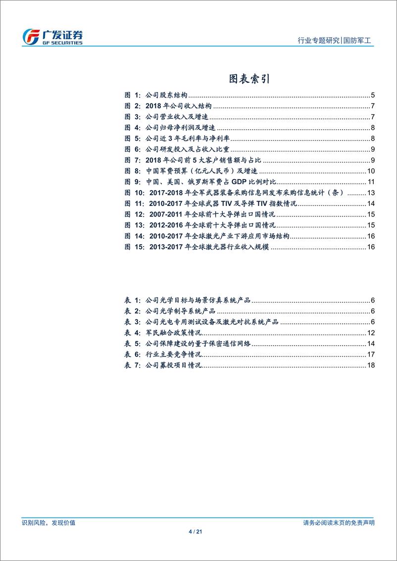 《国防军工行业“科创”系列报告：新光光电，专注光电领域，军民融合发展-20190403-广发证券-21页》 - 第5页预览图