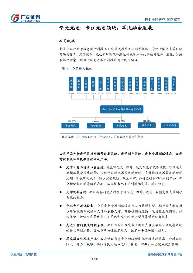 《国防军工行业“科创”系列报告：新光光电，专注光电领域，军民融合发展-20190403-广发证券-21页》 - 第6页预览图