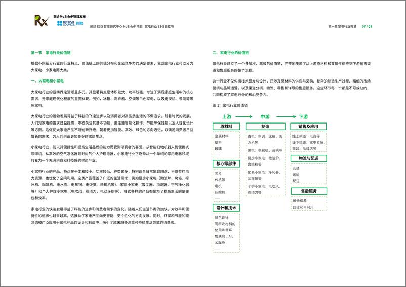 《家电行业ESG白皮书》 - 第6页预览图