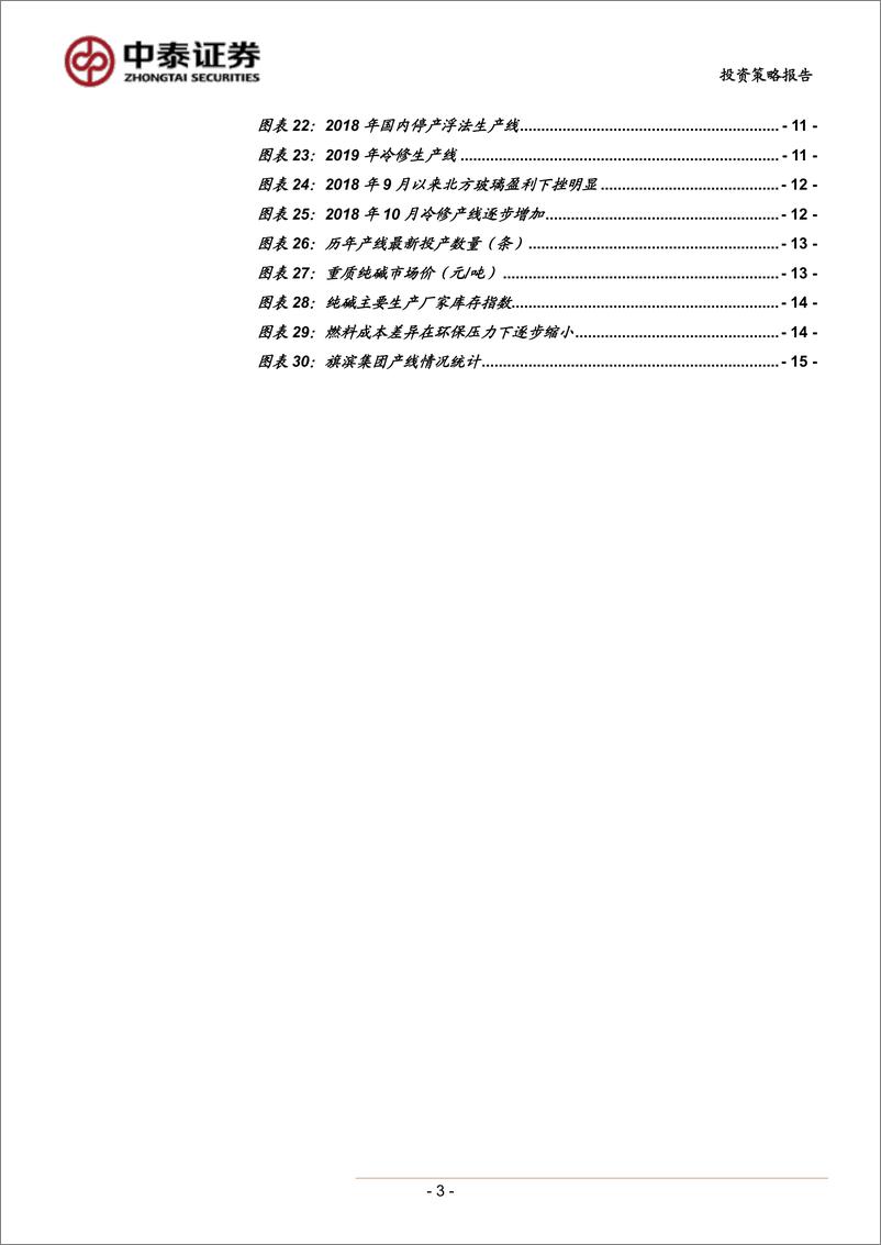 《建筑材料行业：竣工“姗姗来迟”，玻璃或迎“暖春”-20190211-中泰证券-16页》 - 第4页预览图