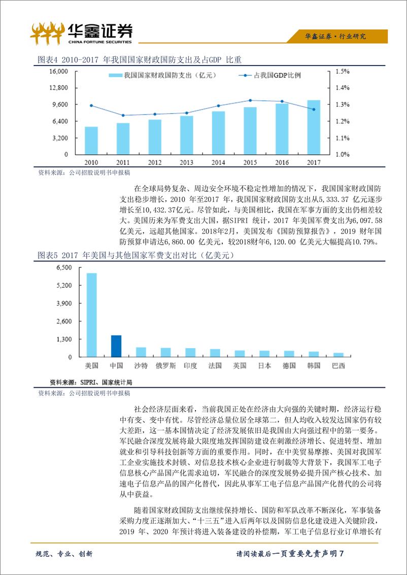 《机械行业科创板高端装备系列之四：新光光电-20190415-华鑫证券-17页》 - 第8页预览图