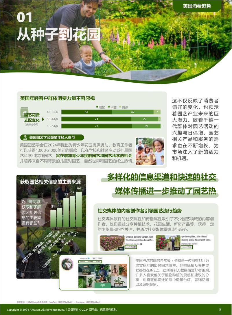 《亚马逊全球开店_2024年半年度全球电商消费趋势及选品洞察报告》 - 第5页预览图