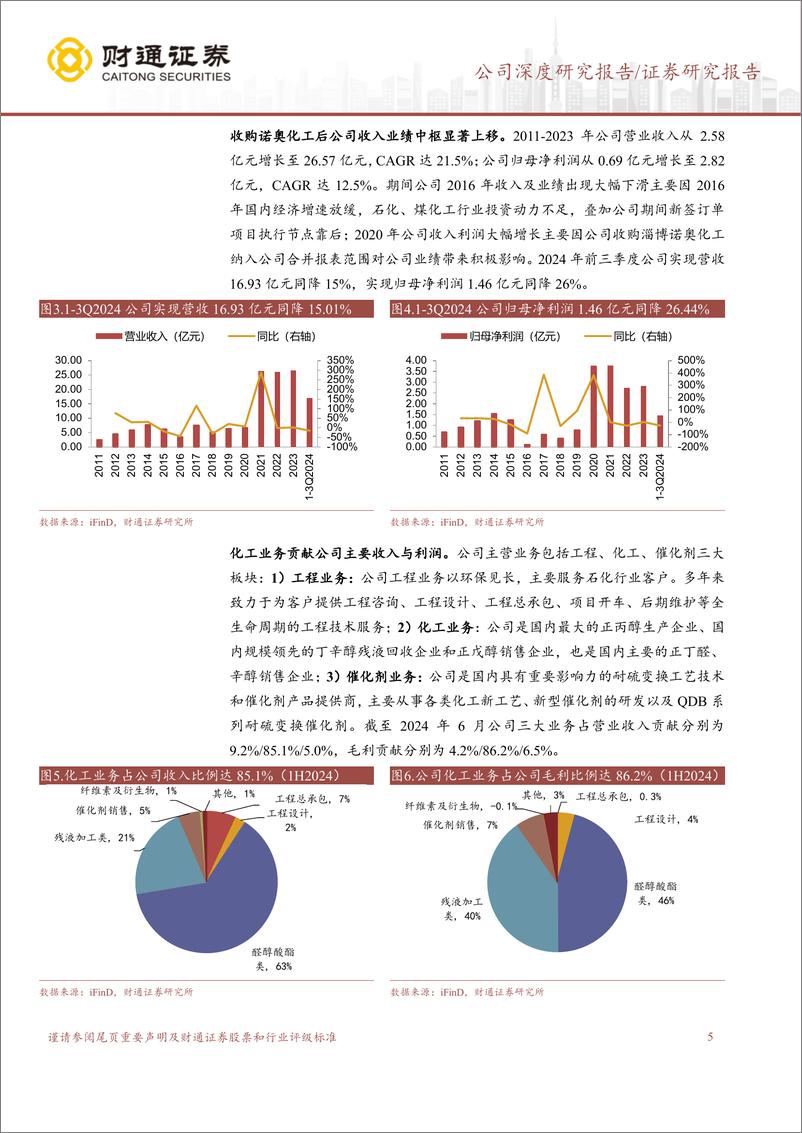 《三维化学(002469)三业联动发展，业绩或迎拐点-250107-财通证券-17页》 - 第5页预览图