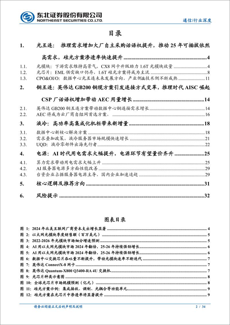 《通信行业2025年年度策略之AI篇：训练转向推理释放更多产业机遇，国产AI迎发力加速元年-东北证券-241228-34页》 - 第2页预览图