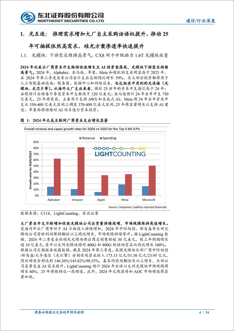 《通信行业2025年年度策略之AI篇：训练转向推理释放更多产业机遇，国产AI迎发力加速元年-东北证券-241228-34页》 - 第4页预览图