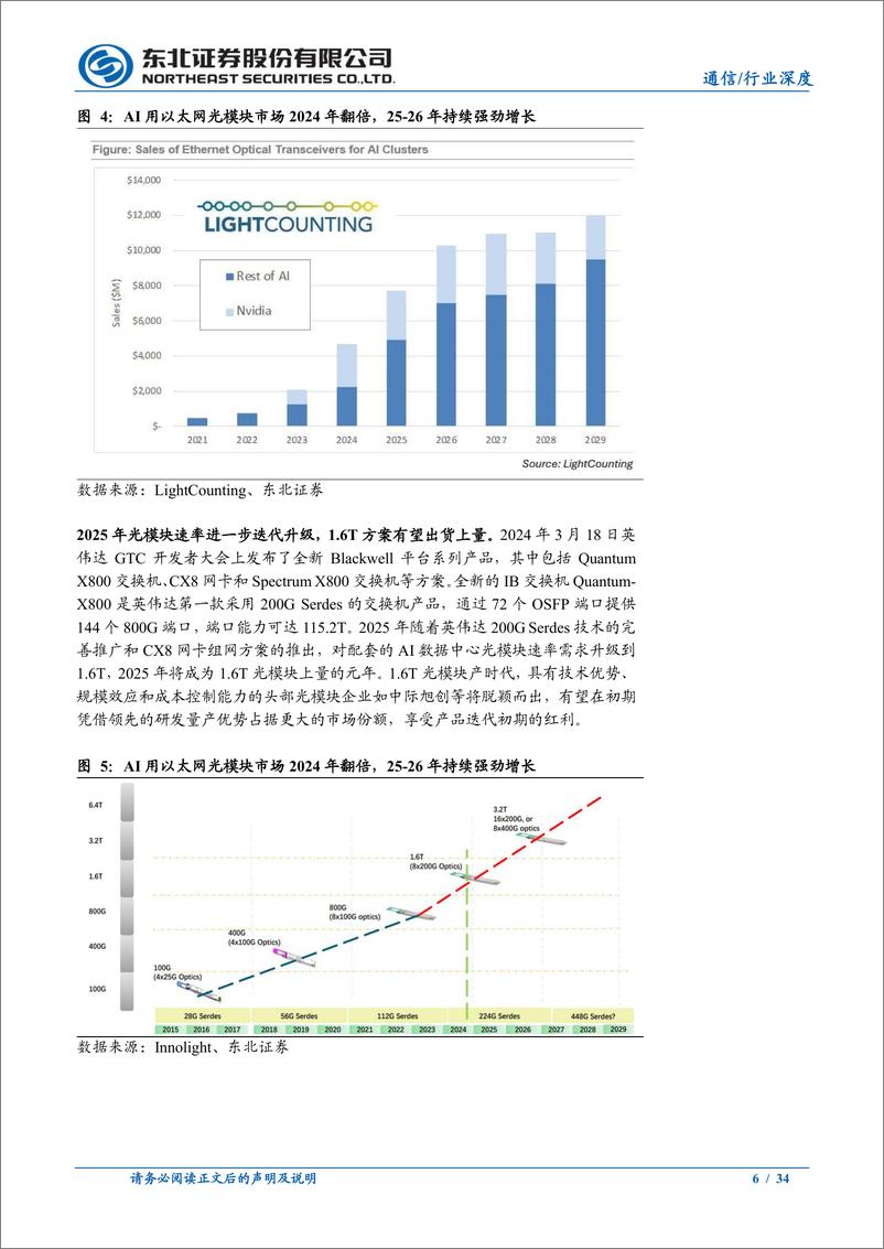 《通信行业2025年年度策略之AI篇：训练转向推理释放更多产业机遇，国产AI迎发力加速元年-东北证券-241228-34页》 - 第6页预览图