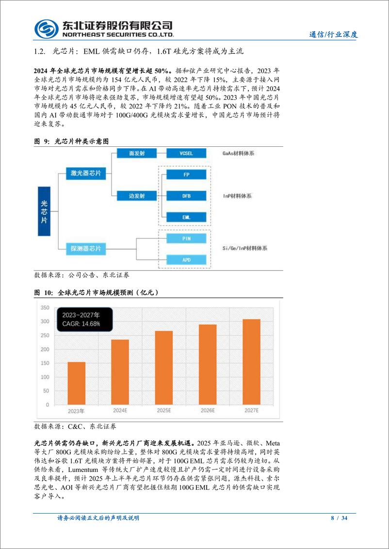 《通信行业2025年年度策略之AI篇：训练转向推理释放更多产业机遇，国产AI迎发力加速元年-东北证券-241228-34页》 - 第8页预览图