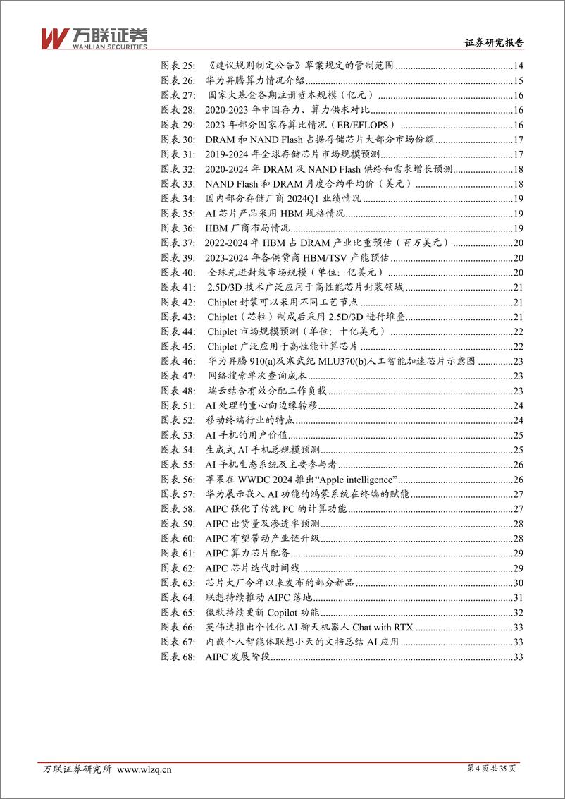 《万联证券-2024年中期电子行业投资策略报告：AI浪潮迭起，智能触手可及》 - 第4页预览图