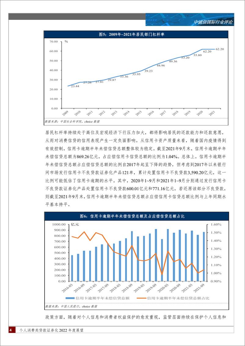 《金融行业个人消费类贷款证券化2022年度展望：个人消费类贷款ABS产品发行规模企稳回升，后疫情时代产品表现或将进一步分化-20220317-中诚信国际-19页》 - 第5页预览图