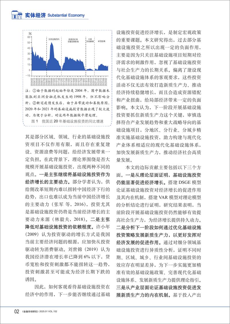 《筑基兴业：基础设施投资的新质生产力形成与金融服务协同-NAFMII-250109-15页》 - 第2页预览图