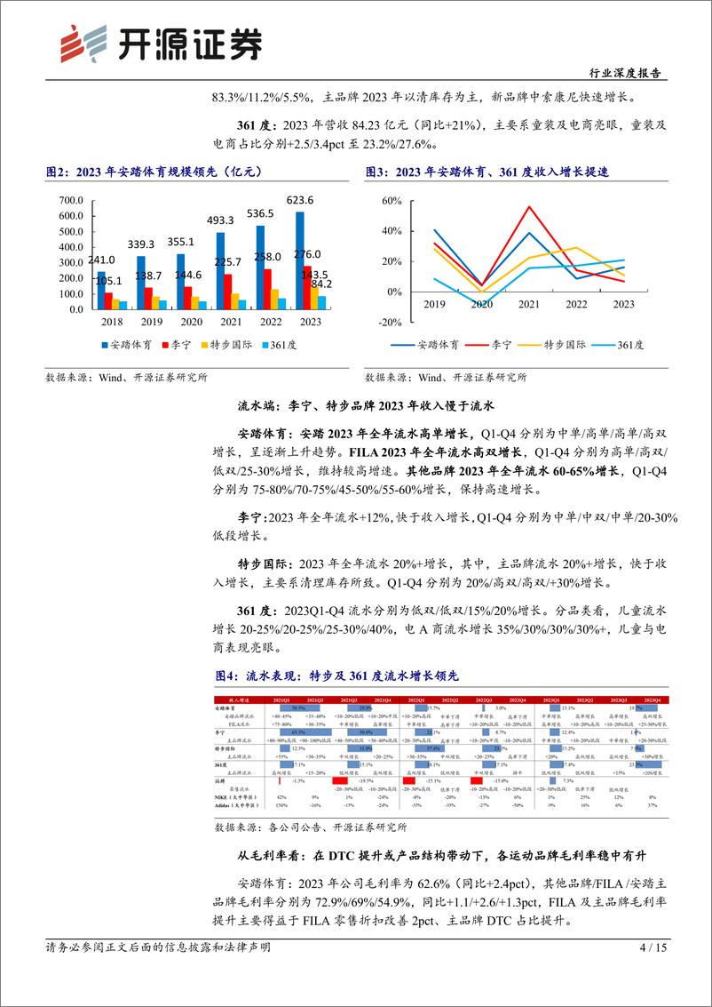 《纺织服饰行业深度报告-运动服饰年报综述：行业稳中有升，挖掘结构性亮点-240418-开源证券-15页》 - 第4页预览图