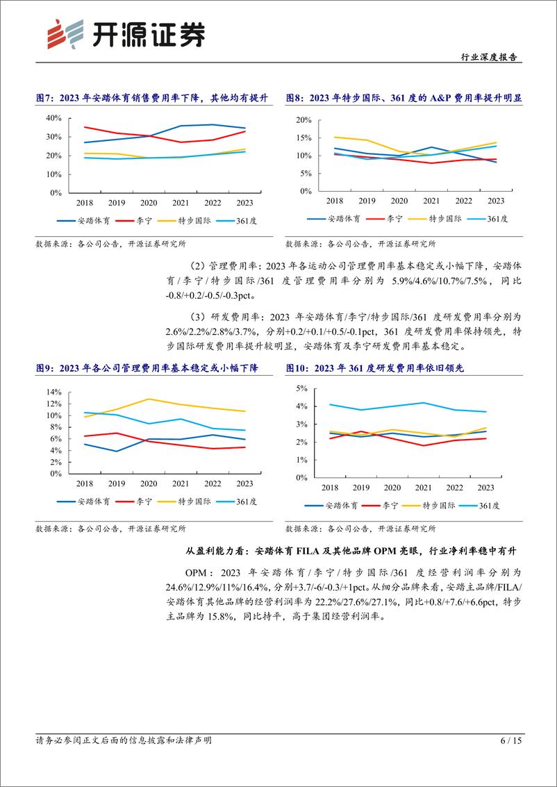 《纺织服饰行业深度报告-运动服饰年报综述：行业稳中有升，挖掘结构性亮点-240418-开源证券-15页》 - 第6页预览图