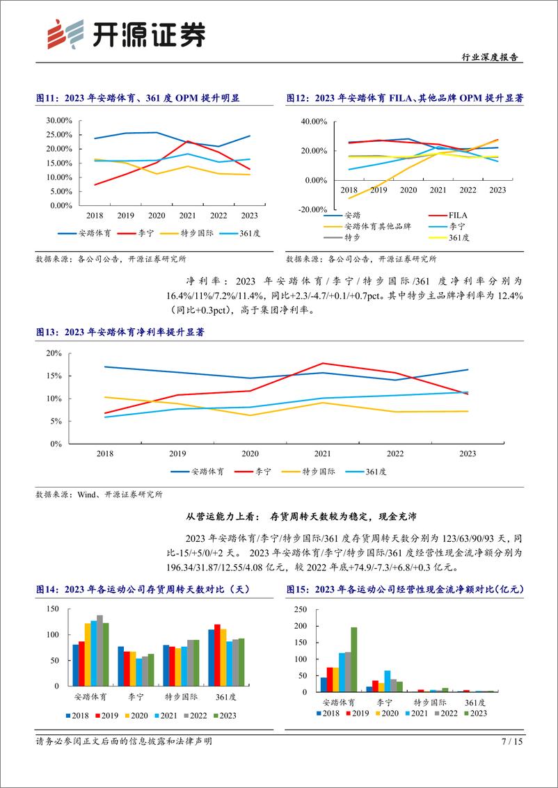 《纺织服饰行业深度报告-运动服饰年报综述：行业稳中有升，挖掘结构性亮点-240418-开源证券-15页》 - 第7页预览图