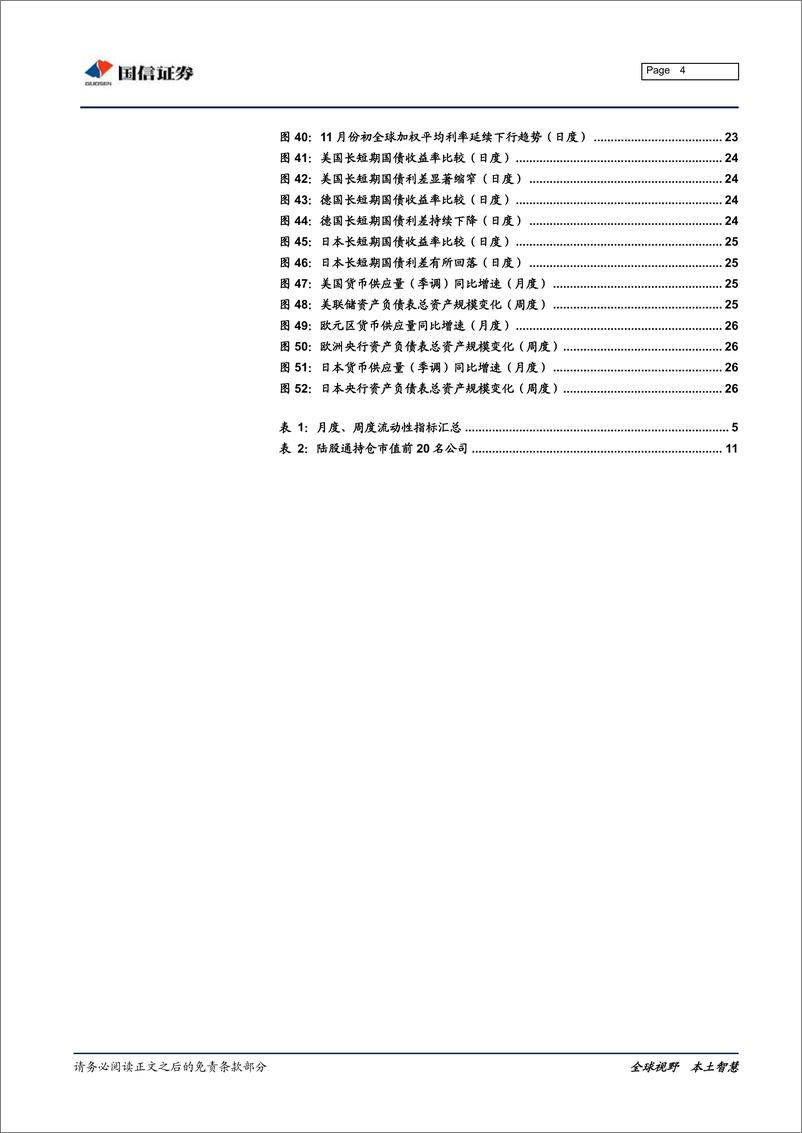 《全市场流动性分析专题：外围资金持续入场，社融数据未见好转-20190121-国信证券-28页》 - 第5页预览图