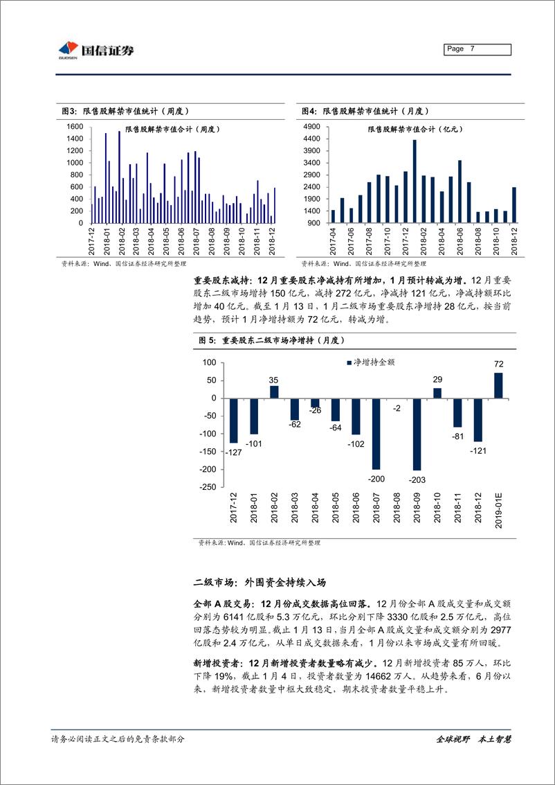 《全市场流动性分析专题：外围资金持续入场，社融数据未见好转-20190121-国信证券-28页》 - 第8页预览图