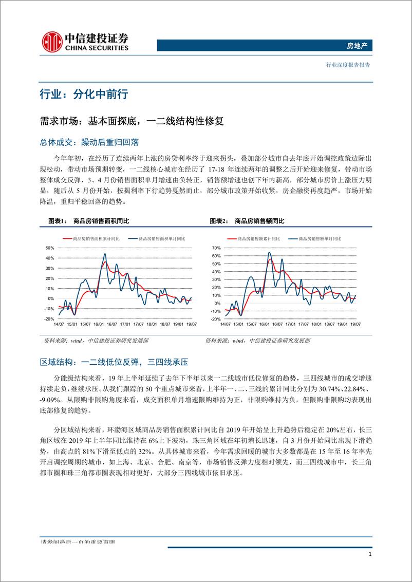 《房地产行业2019年秋季投资策略报告：山重水复疑无路，柳暗花明又一村-20190903-中信建投-50页》 - 第7页预览图