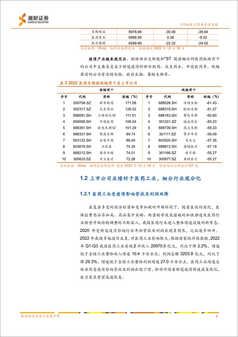 《医疗服务行业2023年IVD&医疗服务投资策略：疫后复苏开启，看好诊疗恢复与“创新”重启-20230109-湘财证券-41页》 - 第7页预览图