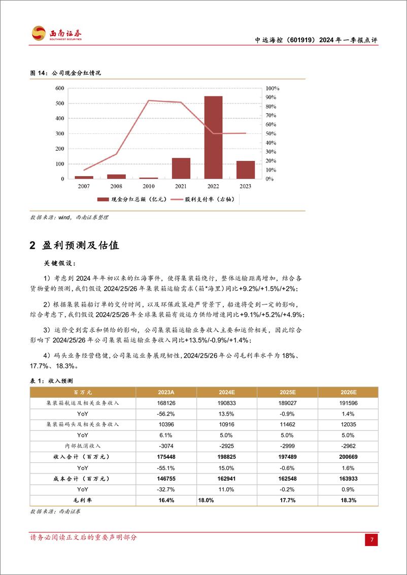 《中远海控(601919)2024年一季报点评：集运市场回归常态，综合服务商展现经营韧性-240506-西南证券-12页》 - 第7页预览图