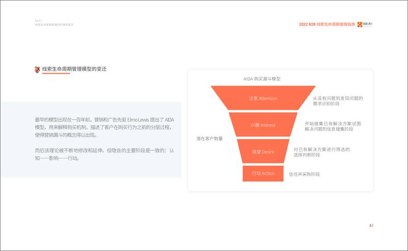 《致趣 百川B2B线索生命周期管理指南-29页》 - 第8页预览图