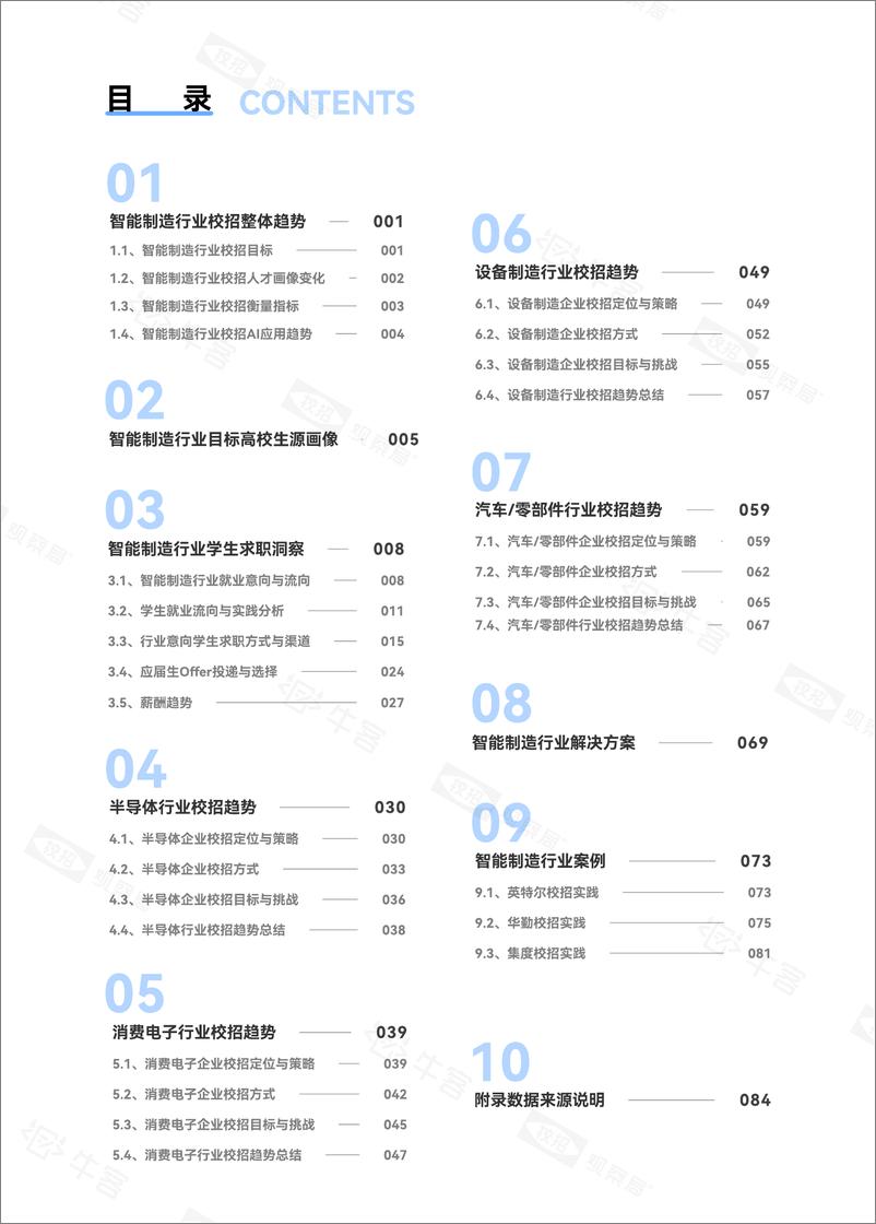 《2024年智能制造校园招聘白皮书-牛客》 - 第4页预览图