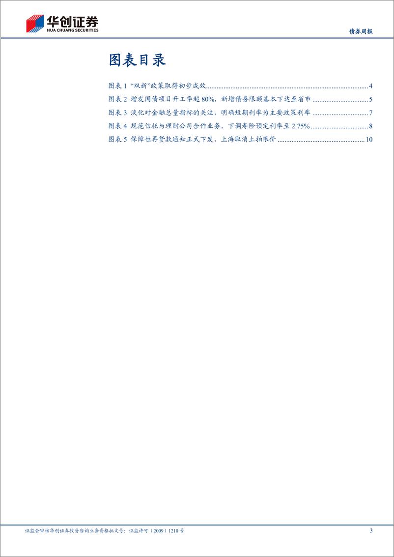 《【债券】政策报：明确短端利率为主要政策利率，保障性再贷款细则落地-240620-华创证券-15页》 - 第3页预览图
