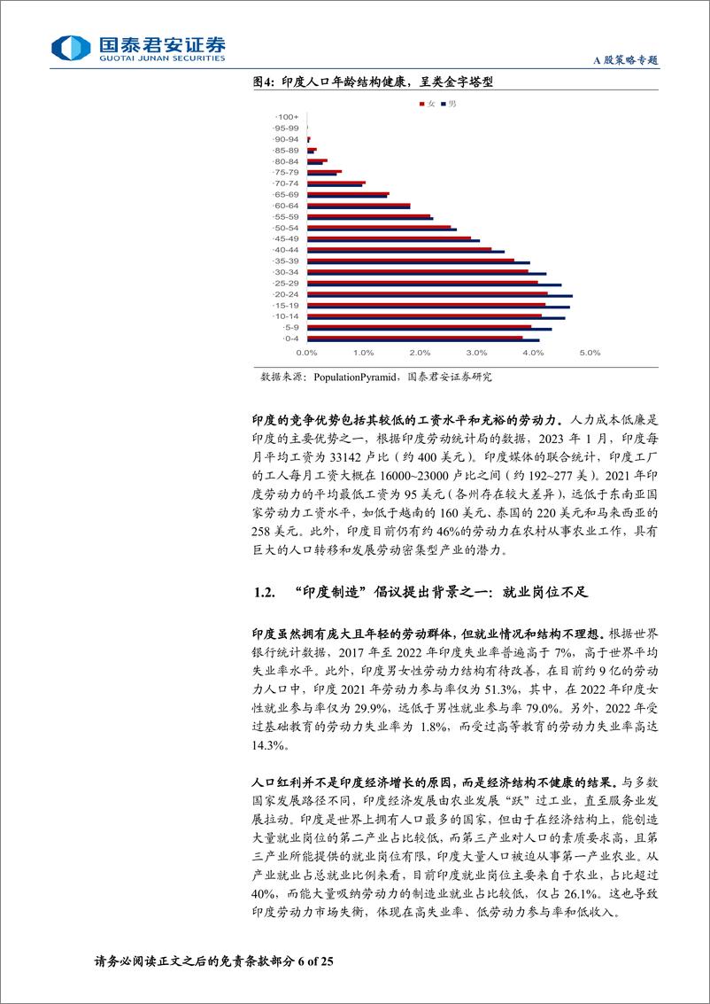 《新兴市场投资研究系列：印度制造的“繁荣”与“挑战”-240712-国泰君安-25页》 - 第6页预览图