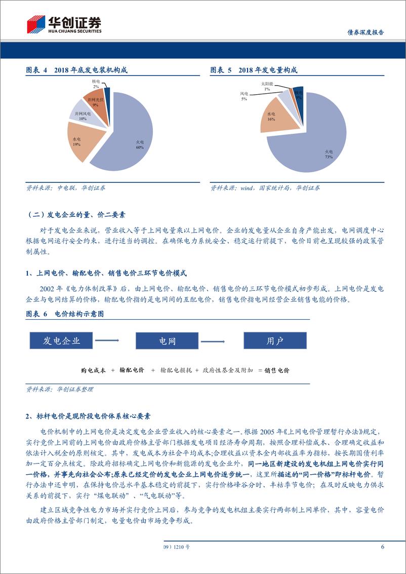 《华创债券自上而下看转债系列之一：光伏风电行业可转债-20190703-华创证券-20页》 - 第7页预览图