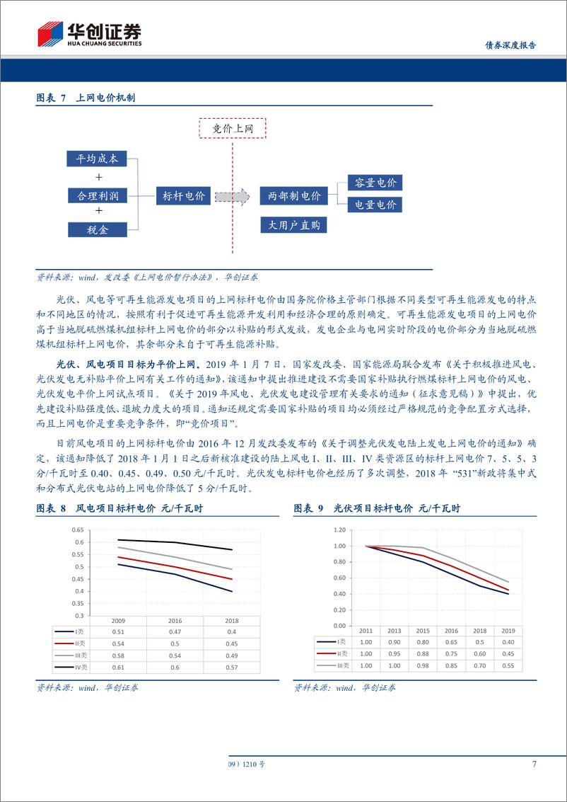 《华创债券自上而下看转债系列之一：光伏风电行业可转债-20190703-华创证券-20页》 - 第8页预览图