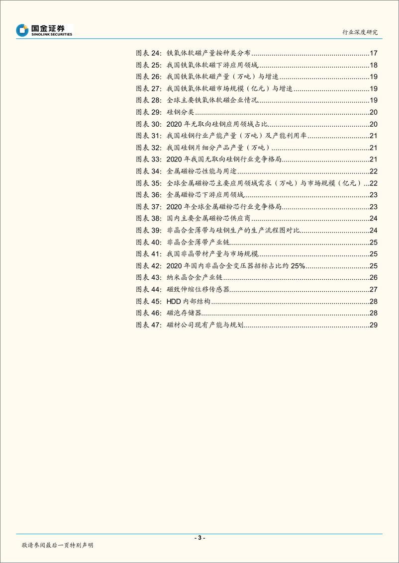 《金属材料行业：磁材系列深度（一），磁材行业研究框架-20220328-国金证券-33页》 - 第4页预览图