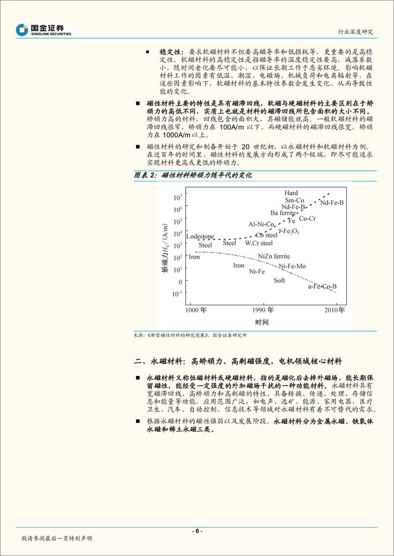 《金属材料行业：磁材系列深度（一），磁材行业研究框架-20220328-国金证券-33页》 - 第7页预览图