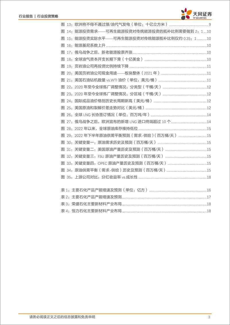 《能源开采行业：俄乌和ESG，传统能源的风暴眼-20220708-天风证券-20页》 - 第4页预览图